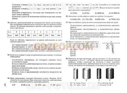 Физика 7 класс рабочая тетрадь ханнанова ханнанов