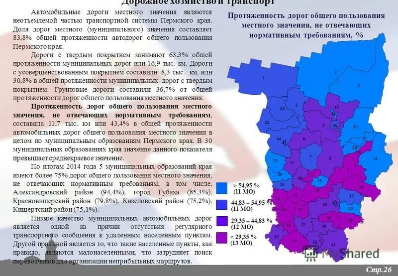 классификация дорог. автомобильных дорог общего пользования местного значения. содержание дорог местного значения. автодорога муниципального значения это. содержание дорог местного значения.