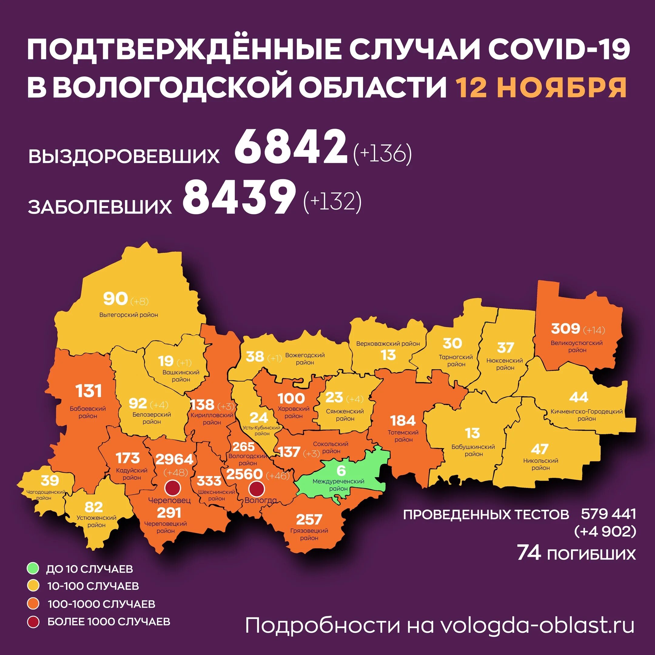 Сколько человек в вологодской области. Коронавирус в Вологодской области. Области Вологодской области. Вологодская область регион. Районы Вологодской области с районами.