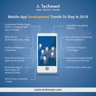 Are mobile