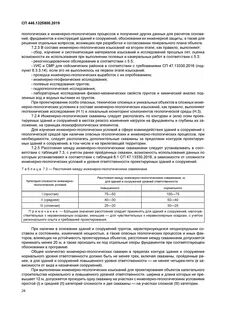 Расстояние между скважинами