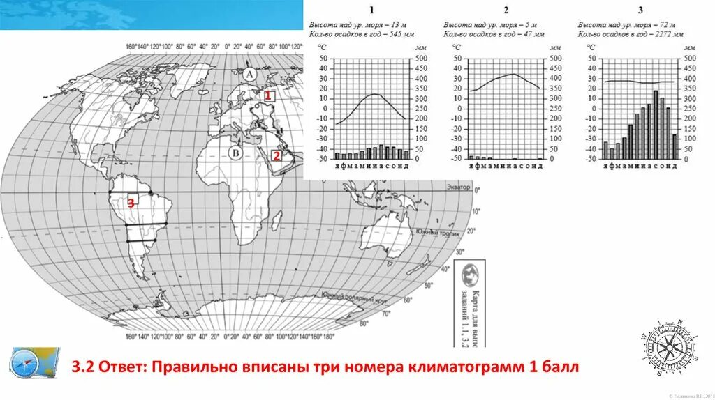 Южные материки 7 класс география проверочная работа. Карта для ВПР по географии. Карта ВПР география. Карта для ВПР по географии 7 класс. Географическая карта мир ВПР по географии.