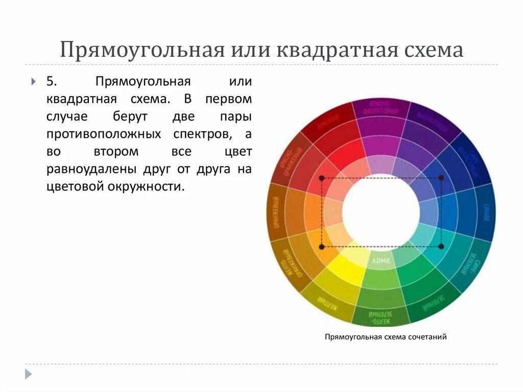Палитра цветов схема. Спектр сочетания цветов в интерьере. аналоговая гармония цвета. прямоугольная схема цветов в интерьере. прямоугольная схема цвета.