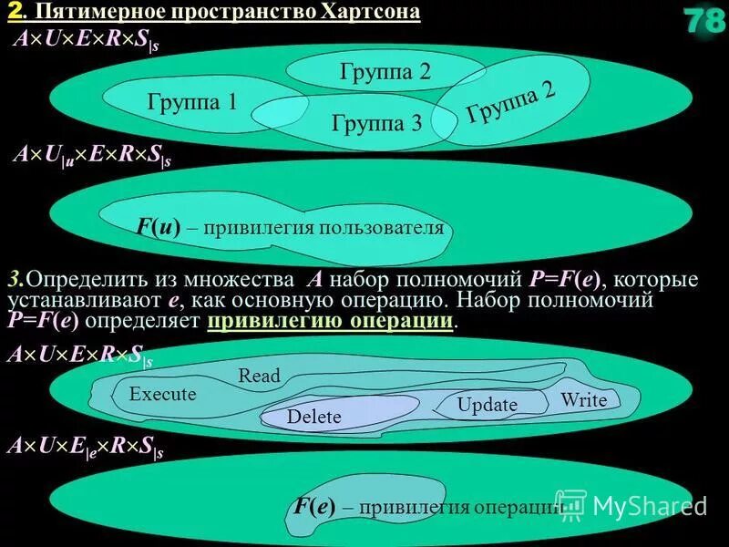 Размерность пространства. Одномерные двумерные и трехмерные фигуры. 5 пространство это. 5 пространство это. Взаимосвязь пространства и времени.