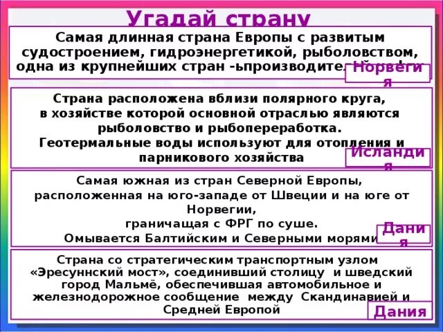 Завязываем узелки на память на севере Европы. Узелки на память страны Северной Европы. Узелки на память севера Европы. Завязываем узелки на память о странах Северной Европы.