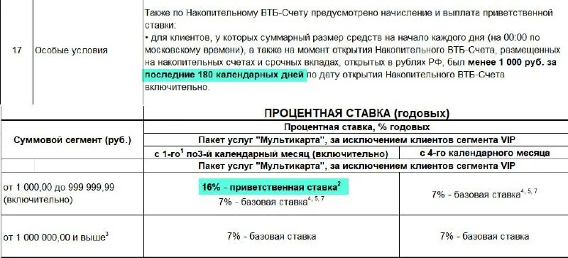 втб вклад сейф условия. накопительный счёт втб проценты. карта втб мультикарта. втб накопительный счет для пенсионеров 18. кредитная мультикарта втб.
