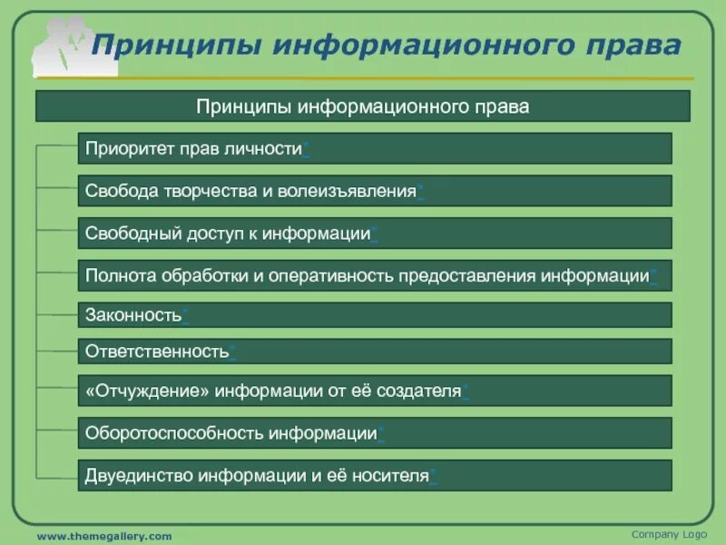 Что не является принципом