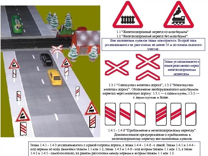 Разрешено ли устанавливать дорожные знаки. 1.2 "Железнодорожный переезд без шлагбаума".. Знак 1.1. Железнодорожный переезд со шлагбаумом. Дорожный знак 1.2 «Железнодорожный шлагбаум». Схема установки знаков на ЖД переезде.