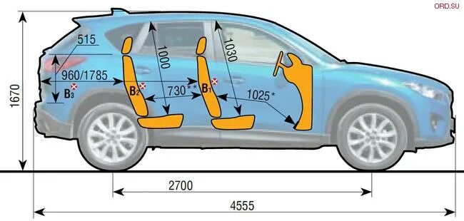 Размер шин сх 5. Mazda CX-5 габариты салона. Габариты багажника Мазда сх5. Mazda CX 5 габариты. Ширина Mazda CX-5.