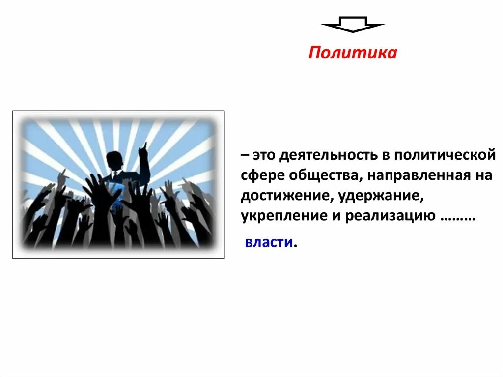 Политика деятельность в политической сфере общества направленная на. Политическая сфера общества 6 класс Обществознание. Политические сферы общества. Политическая сфера Обществознание 6 класс. На что направлена деятельность политики