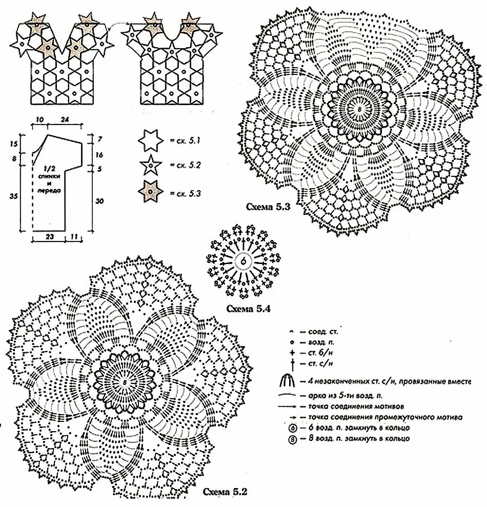 100 вязаных идей для вашего дома. Вязаные идеи схемы. 100 вязаных идей для вашего дома. Вязаные идеи из остатков пряжи. Вязаные идеи схемы.
