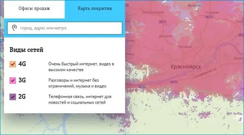 Какое покрытие сети лучше