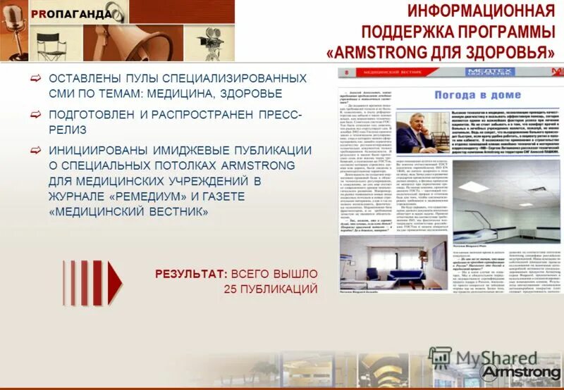 Информационные системы социальной защиты населения. Microsoft it academy вуз египет. Информационная поддержка программы. Инновационные процессы в образовании. Система поддержки принятия решений.