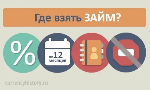Взять займ на длительный срок без отказа