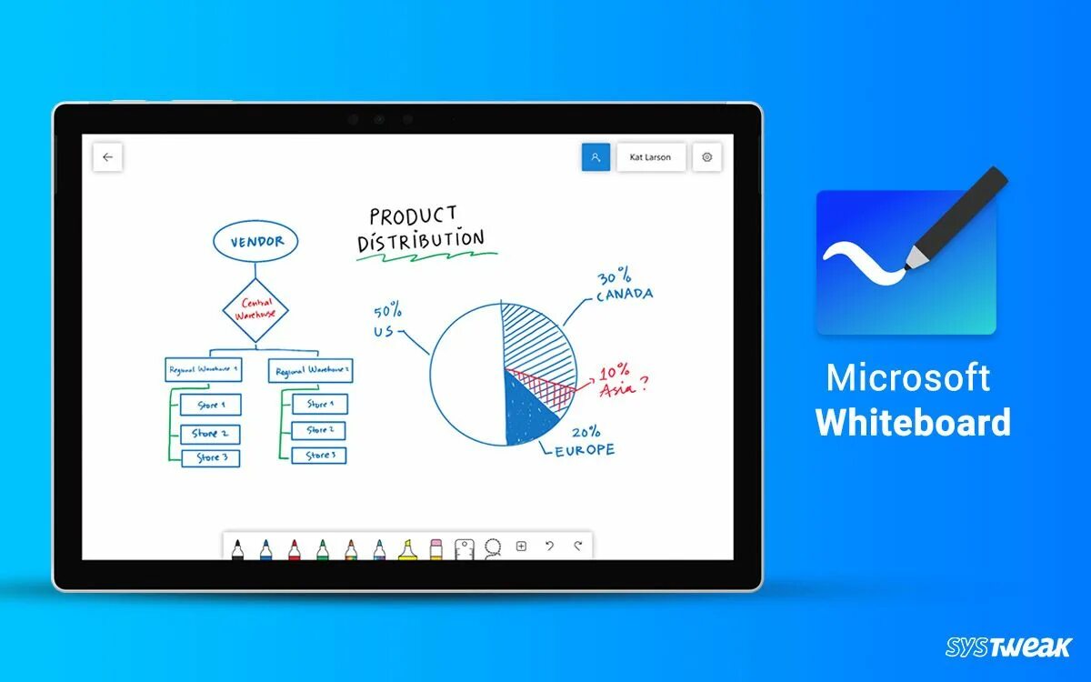 Вайтборд фокс. Microsoft Whiteboard. Whiteboard приложение. Виртуальная доска. Доска Майкрософт.