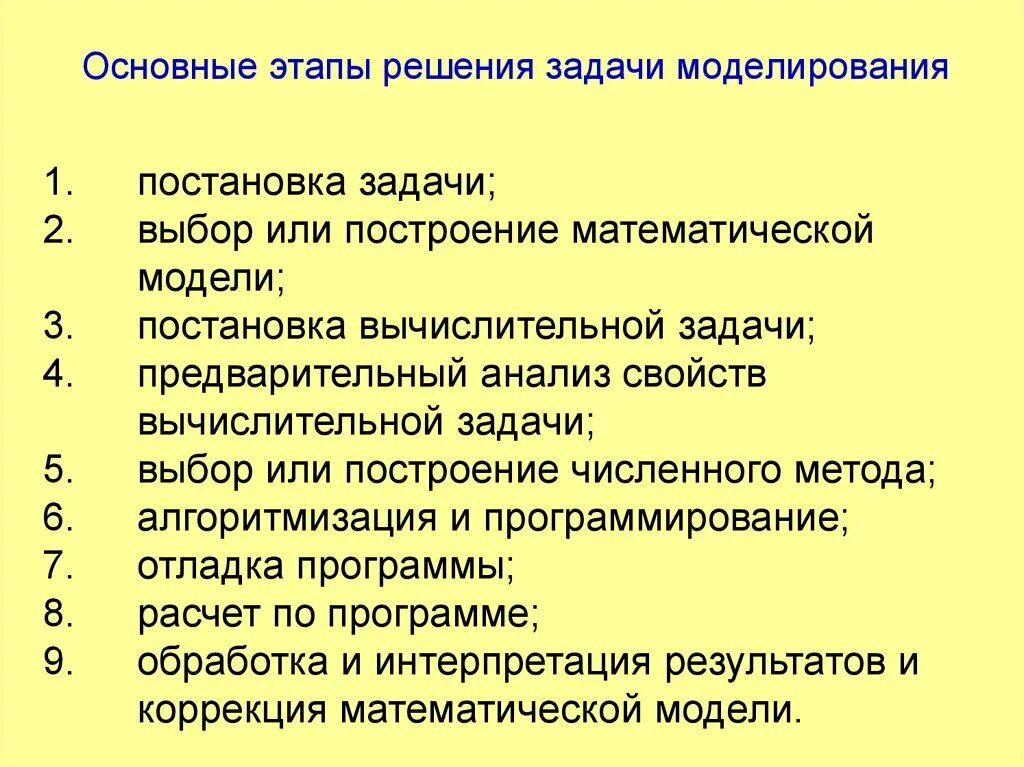 Основные этапы решения задач. Этапы моделирования при решении задач. Основные этапы решения математической задачи. Этапы решения функциональных вычислительных задач..