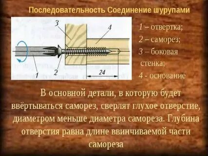 Изложите последовательность соединения деталей шкантами