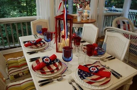 Table th