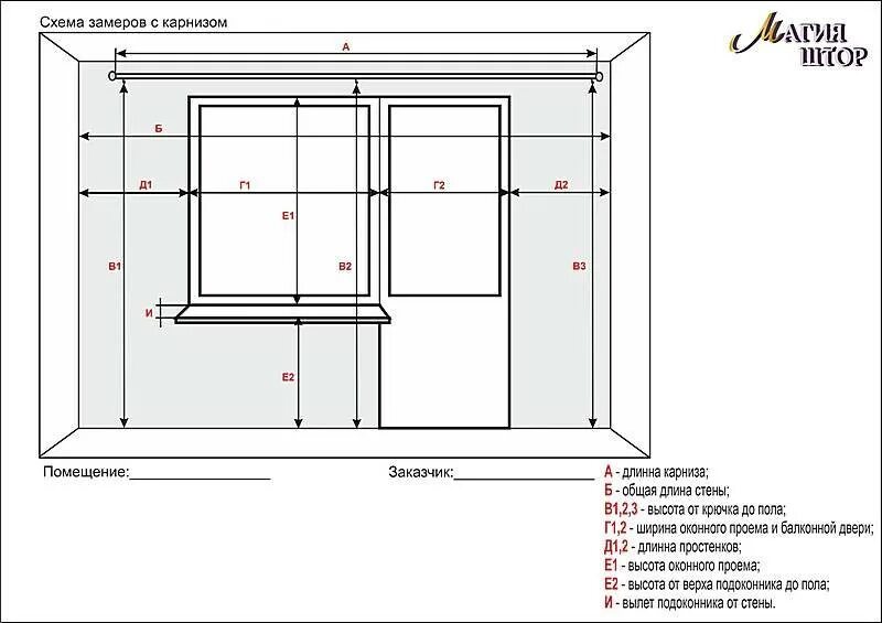 Пол ширина. Чертеж замеров дверных проемов. Схема для замера штор. Схема замера окна для штор. Как измерить длину штор для потолочного карниза с крючками.