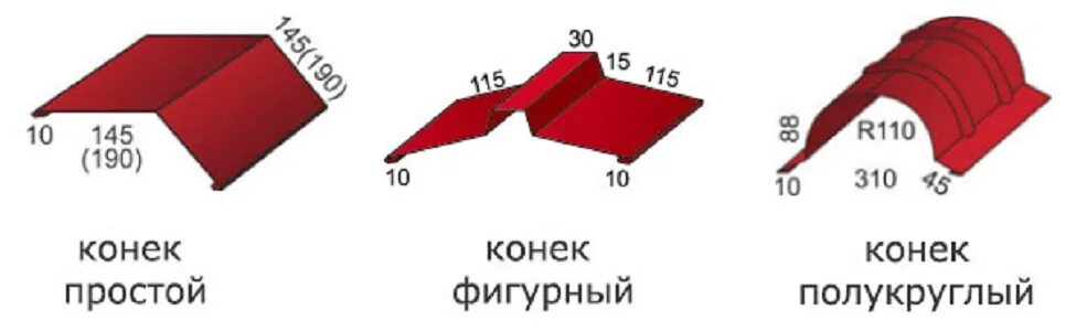 Какой ширины должен быть конек