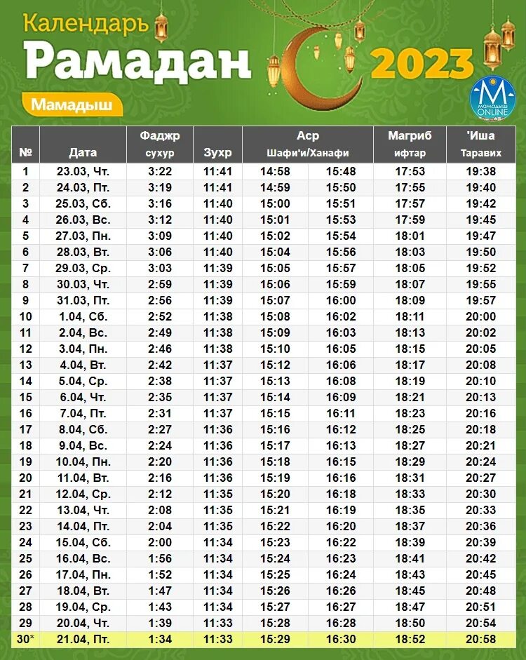 Конец рамадана 2024 года число. Рамазан 2023. Календарь Рамадан 2023. Расписание Рамадана 2023. Календарик на Рамадан.