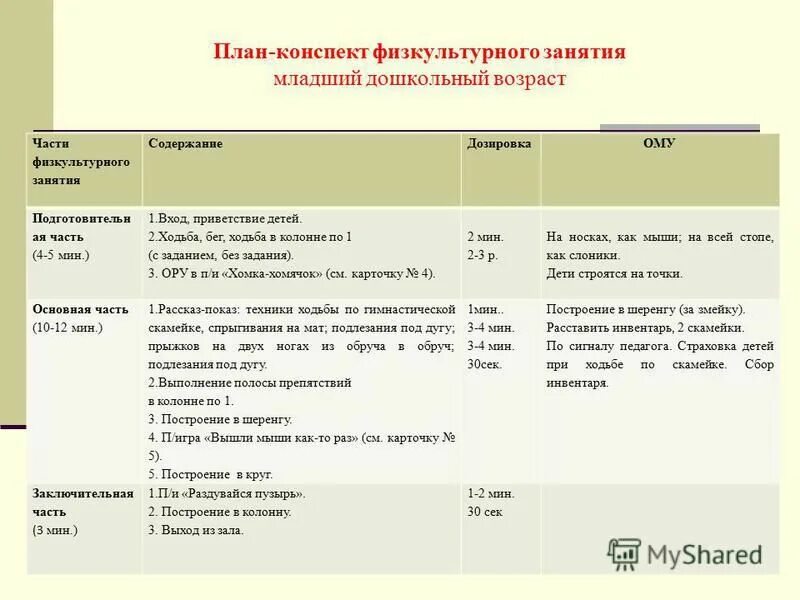 Конспект урока по физической культуры 2. План занятий по физкультуре в детском саду. План конспект таблица физкультурного занятия. План конспект по физкультуре в детском саду таблица. Урок физкультуры в детском саду план конспект.