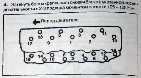 Момент затяжки гбц двигателя