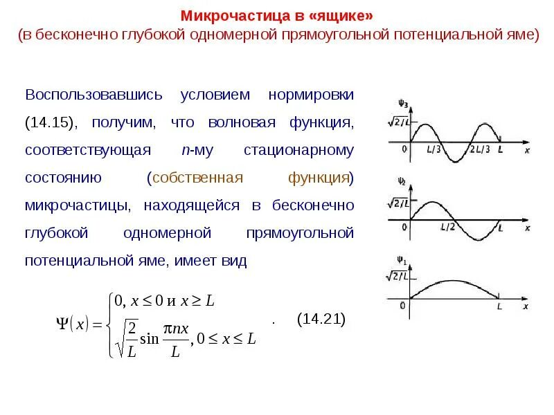 Микрочастица в потенциальной яме. Волновая функция в бесконечно глубокой потенциальной яме. Бесконечно глубокая прямоугольная потенциальная яма. Микрочастица в бесконечно глубокой прямоугольной потенциальной яме..