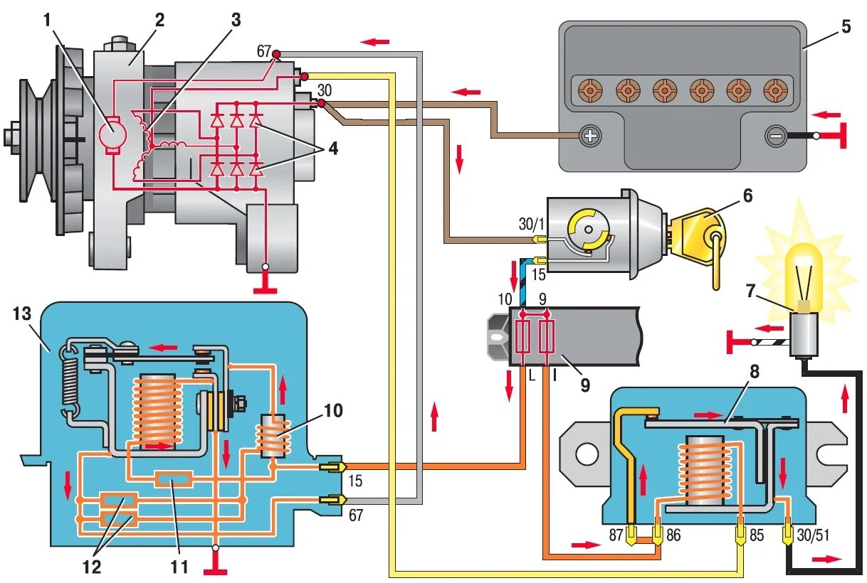 Генератор зарядка аккумулятора автомобиля. Реле РС 702 схема подключения генератора ВАЗ 2106. Схема подключение проводки на Генератор ВАЗ 2106. Схема подключения лампочки генератора ВАЗ 2106. Генератора г221 схема.
