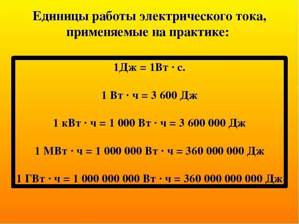 Мощность электрического тока перевести в ватты. Ватты киловатты таблица измерений. Единицы работы и мощности. Электрическая мощность единицы измерения. 380 кдж