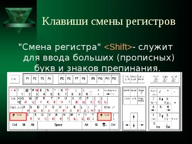Кнопка смен. Верхний регистр на клавиатуре. Нижний регистр на клавиатуре. Верхний и Нижний регистр на клавиатуре что это. Заглавная буква на клавиатуре компьютера.
