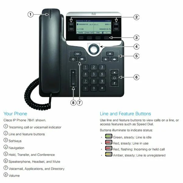 Cisco выключается. VOIP-телефон Cisco 7821. Cisco IP Phone 7821. Cisco IP Phone 7841. Телефонный аппарат Cisco UC Phone 7821.