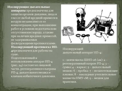 Аппараты защиты органов дыхания