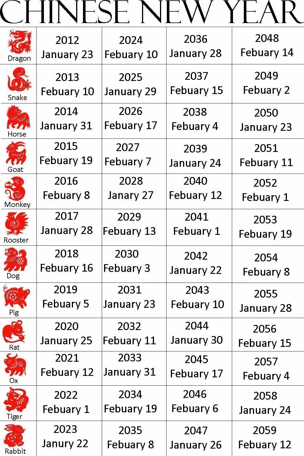 Какой 2023 год гороскопа. Китайский календарь. Китайский гороскоп по годам. Китайский новый год календарь. Года китайского гороскопа.