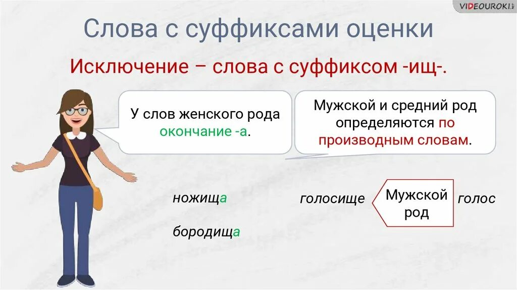 Мужской род исключения. Пальто какого рода в русском. Пальто какого рода в русском языке. Пальто какой род. Слова исключения женского рода.