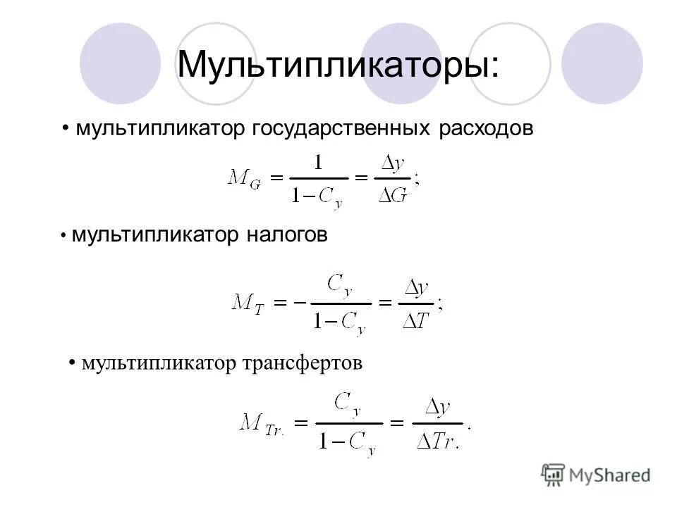 мультипликатор государственных расходов и налогов