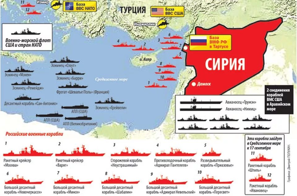 Военные базы НАТО В Турции на карте. Военные базы Турции на карте. Военно-морские базы Турции на карте. Военная база НАТО В Турции на карте. Границы флотов