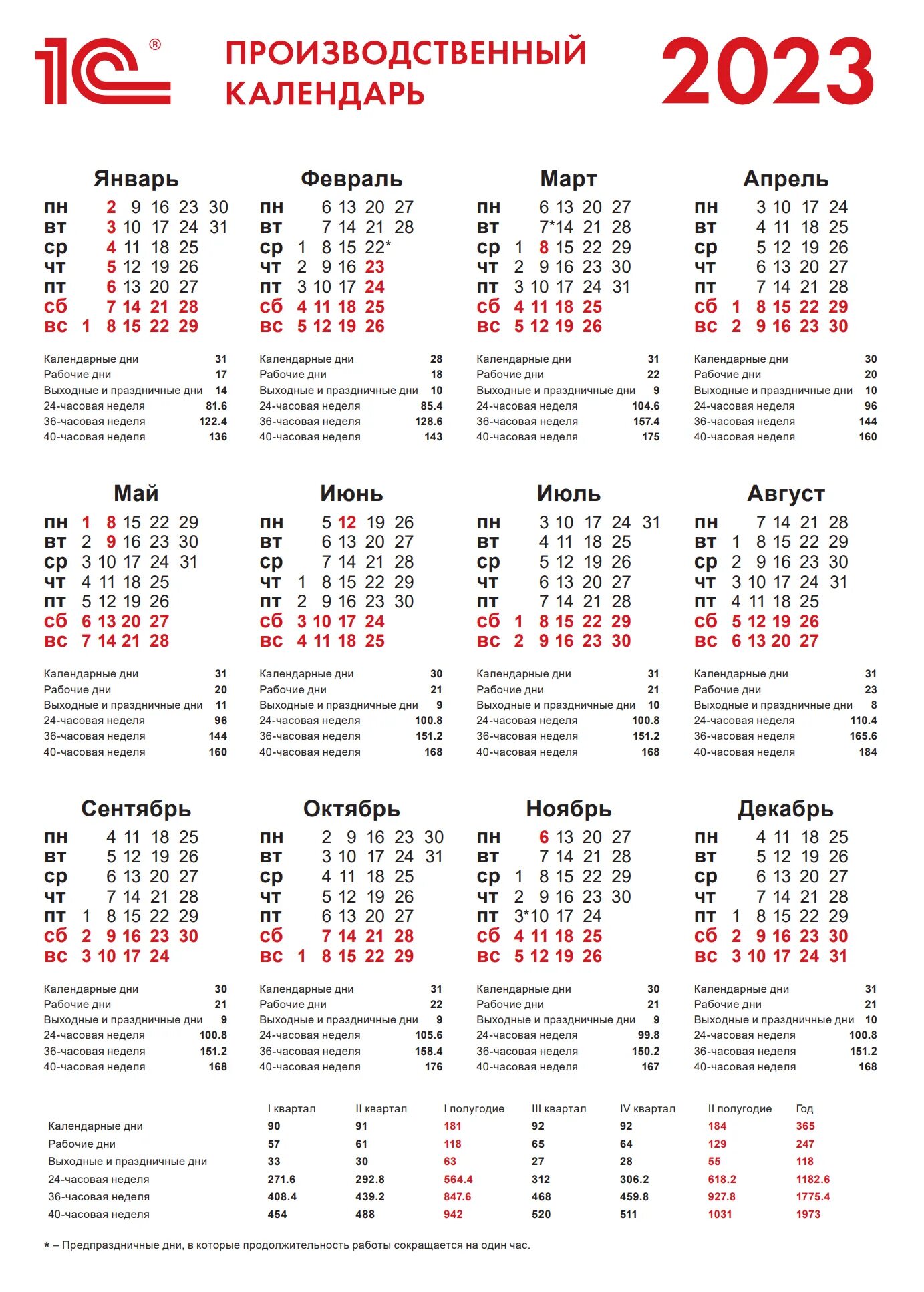 Рабочий календарь праздничных дней на 2023 год. Производственный календарь на 2021 с часами нормами. Календарь 2018г.производственный. Производственный календарь 2018 года. Производственный календарь 2018г производственный.