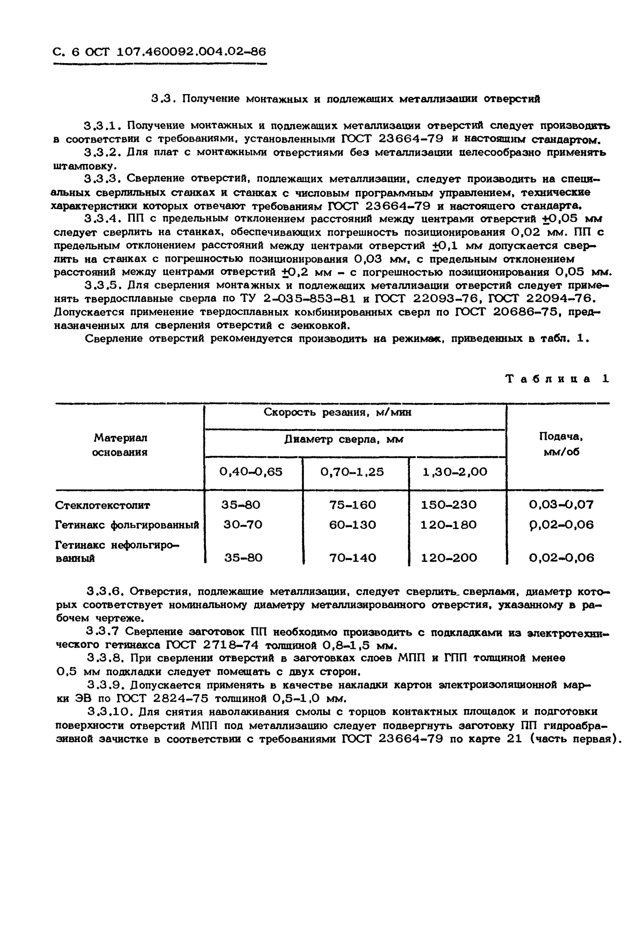 Ост 107. ОСТ 107.460092.002-86. ОСТ 460092.107.004. Стопорить по ОСТ 107.460091.014-2004. ОСТ 107.460092.028-96.