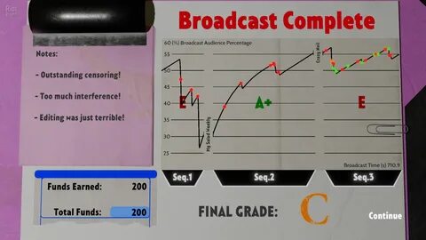 Not for broadcast