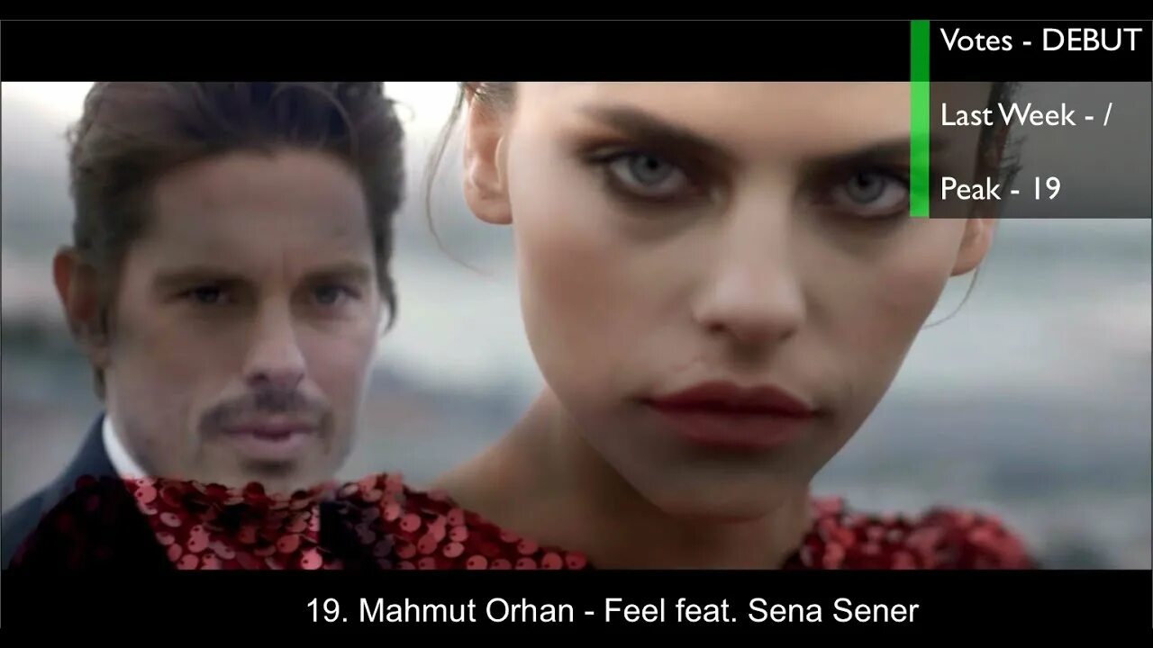Mahmut orhan just get your shit. Mahmut orhan just get your shit