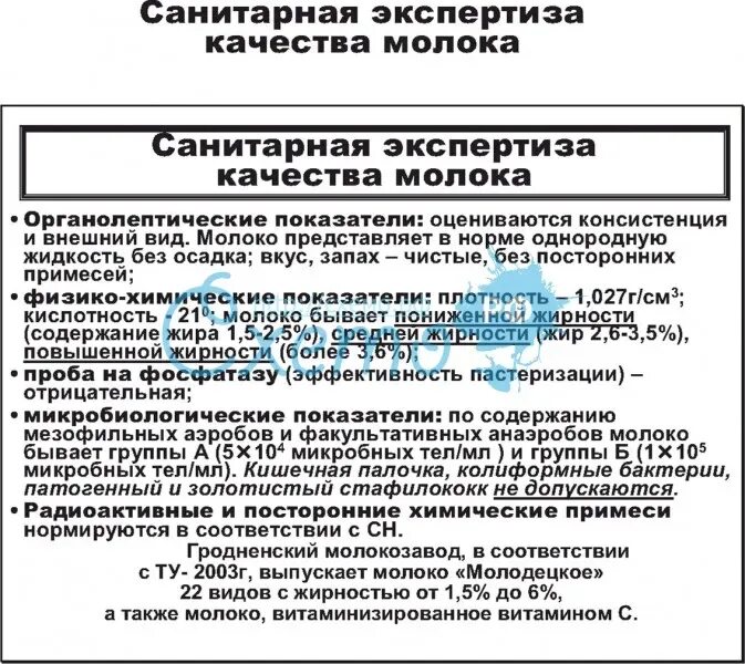 Организация санитарной экспертизы. Санитарная экспертиза молока. Санитарно гигиеническая оценка молока. Санитарно гигиеническая экспертиза показатели. Экспертиза качества молока.