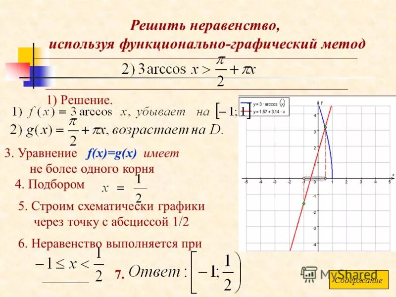 Решите неравенство 7. Функционально-графический метод решения уравнений 10 класс. Функциональный-графические методы решения уравнения.. Как решать графические неравенства. Графическое решение неравенств.