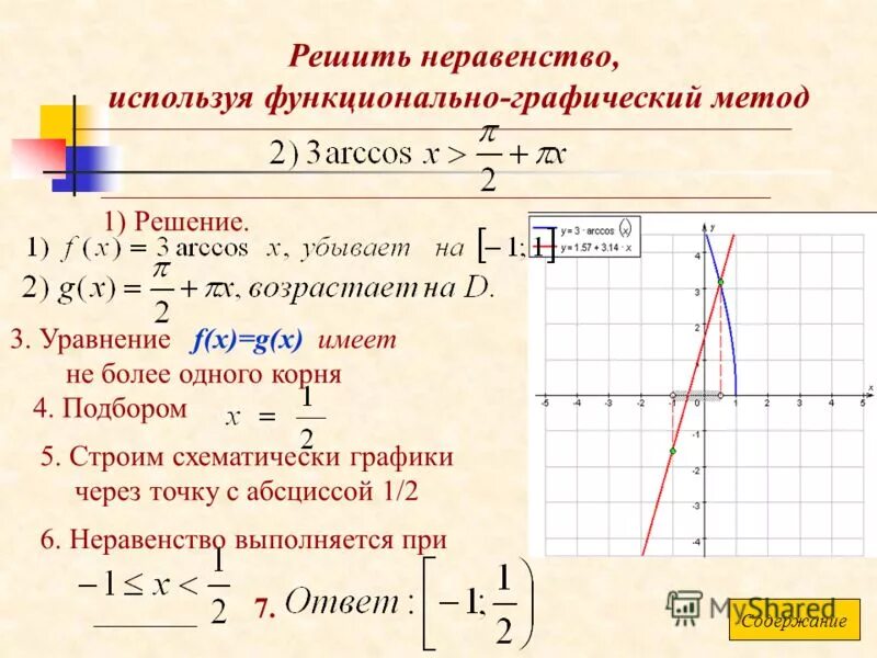 100 решенных неравенств