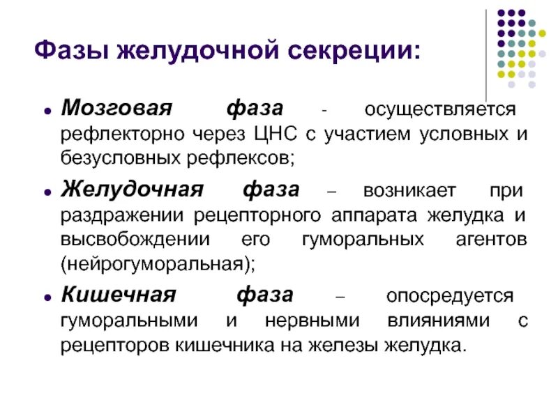 Фаза регуляция