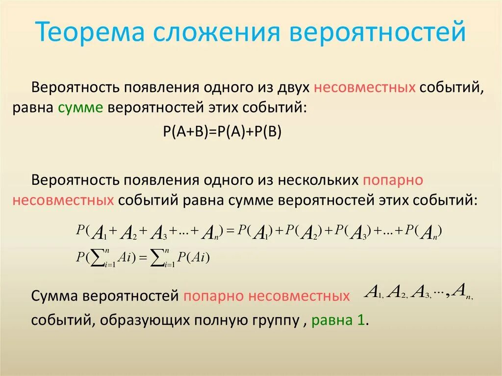 Вероятность несовместных событий вычисляется по формуле