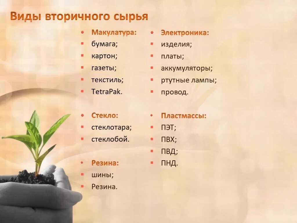 Вторичные материальные ресурсы примеры. Сырье для химической промышленности. Органические материалы в строительстве. 5 примеров сырья. Сырьё для производства химической промышленности.