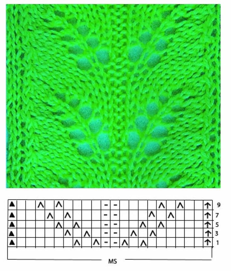 Узор "листья" спицами в разных вариантах со схемами Lace knitting patterns, Lace