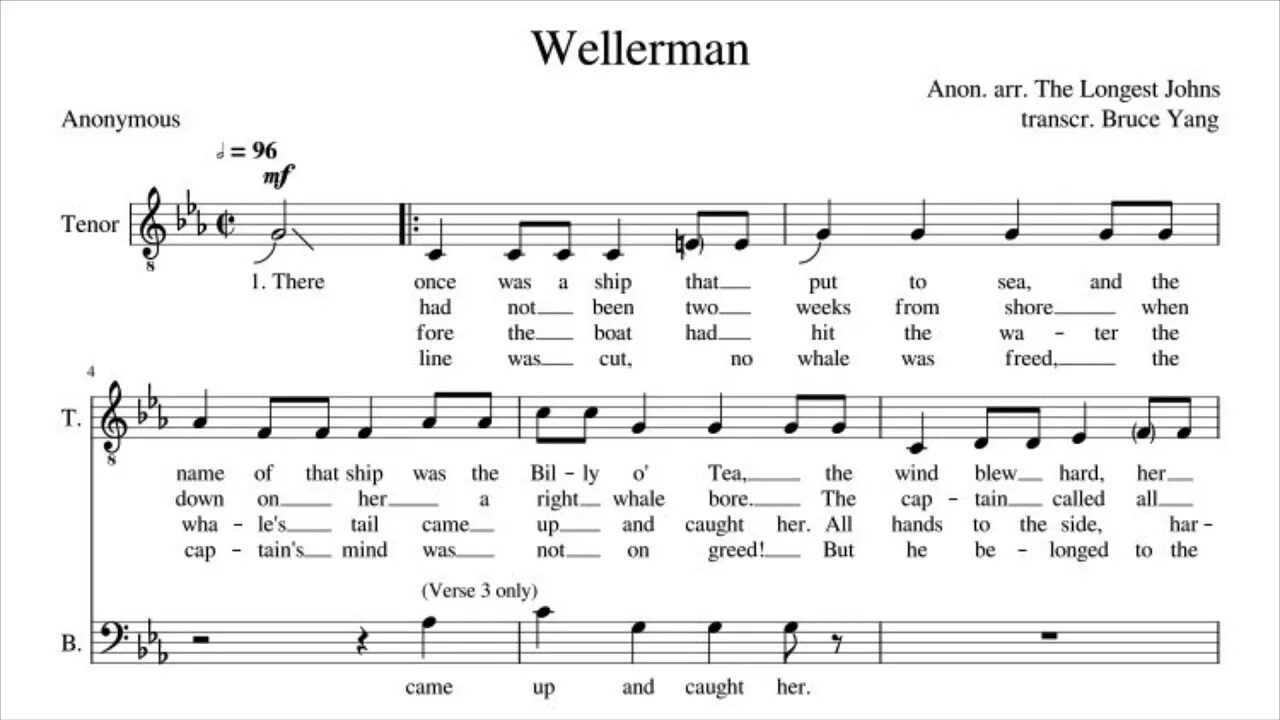 Wellerman Ноты. Wellerman Ноты для фортепиано. Wellerman Ноты для фортепьяно. Sea Shanty Ноты.