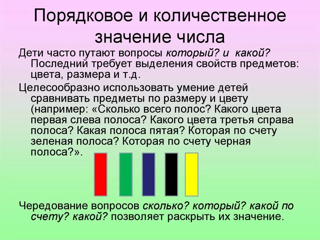 Значение порядкового числа. Значение порядкового числа